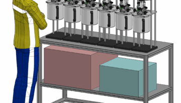 high pressure high temperature reactors