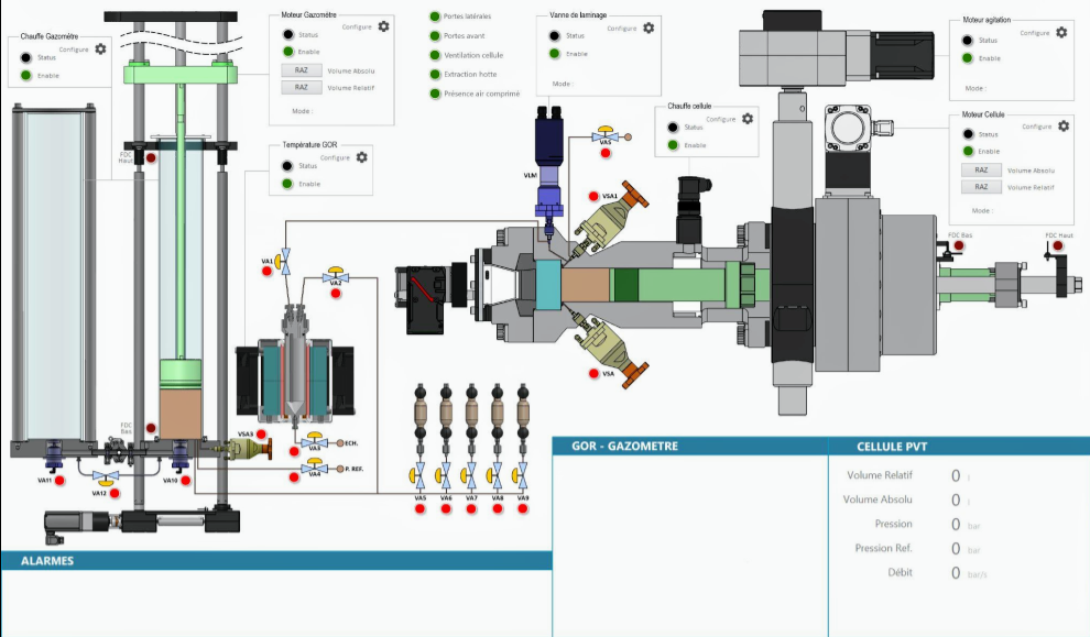 Control interface PVT CELL (1)