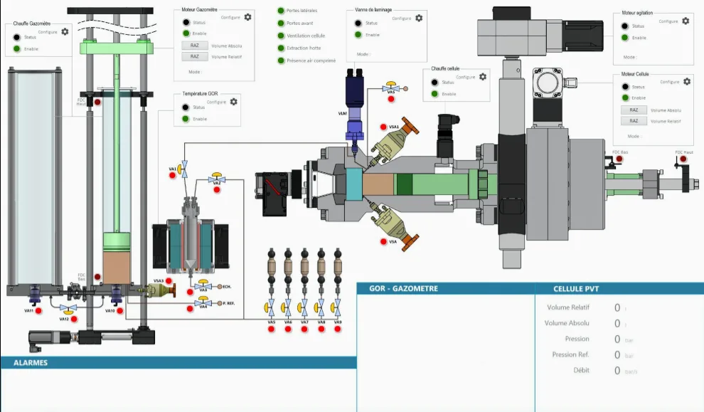Control interface of the full-visibility PVT cell: synoptic with pumps and valves