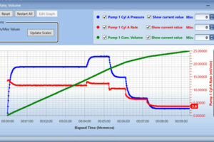 VPware-Real-Time-Graph