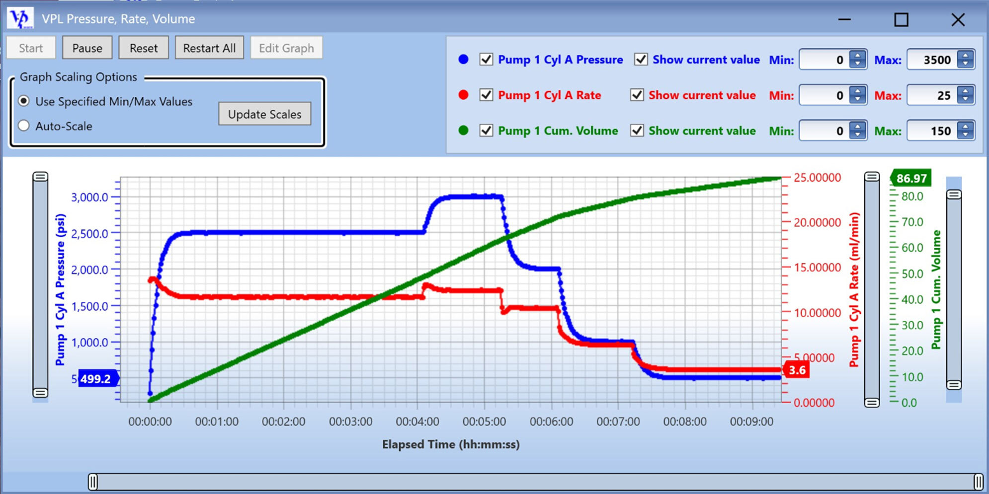 VPware-Real-Time-Graph