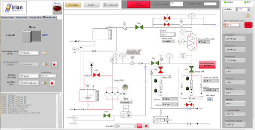 interface process